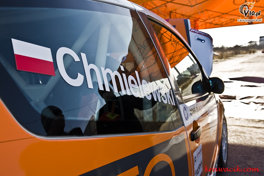 Testy Chmielewskiego i Kornickiego